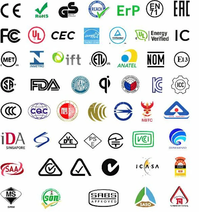 Serviço Internacional de Certificação e Testes de Huak